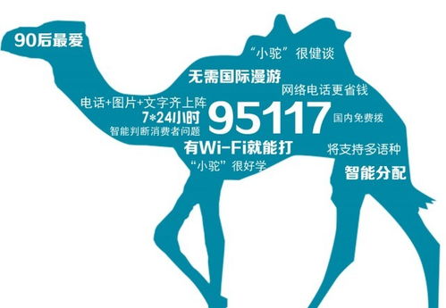 去哪兒網成立新公司北京趣拿100，專注網絡技術服務